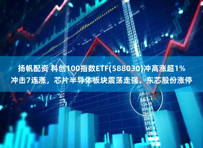 扬帆配资 科创100指数ETF(588030)冲高涨超1%冲击7连涨，芯片半导体板块震荡走强，东芯股份涨停