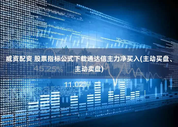 威资配资 股票指标公式下载通达信主力净买入(主动买盘、主动卖盘)