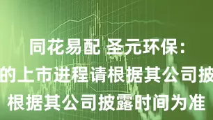 同花易配 圣元环保：摩尔线程的上市进程请根据其公司披露时间为准